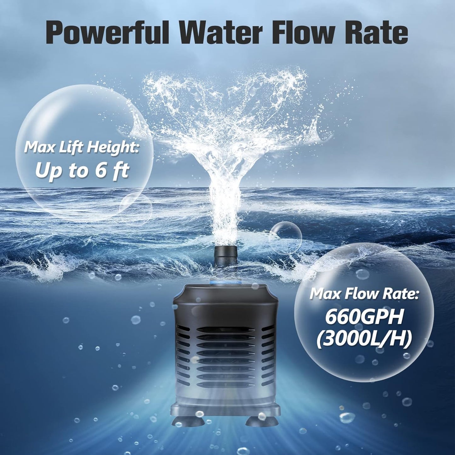 660GPH Submersible Pump(3000L/H, 55W), Ultra Quiet Water Pump with 6Ft High Lift, Aquarium Pump with 6.5Ft Power Cord, 3 Nozzles for Fish Tank, Aquarium, Pond, Statuary, Hydroponics