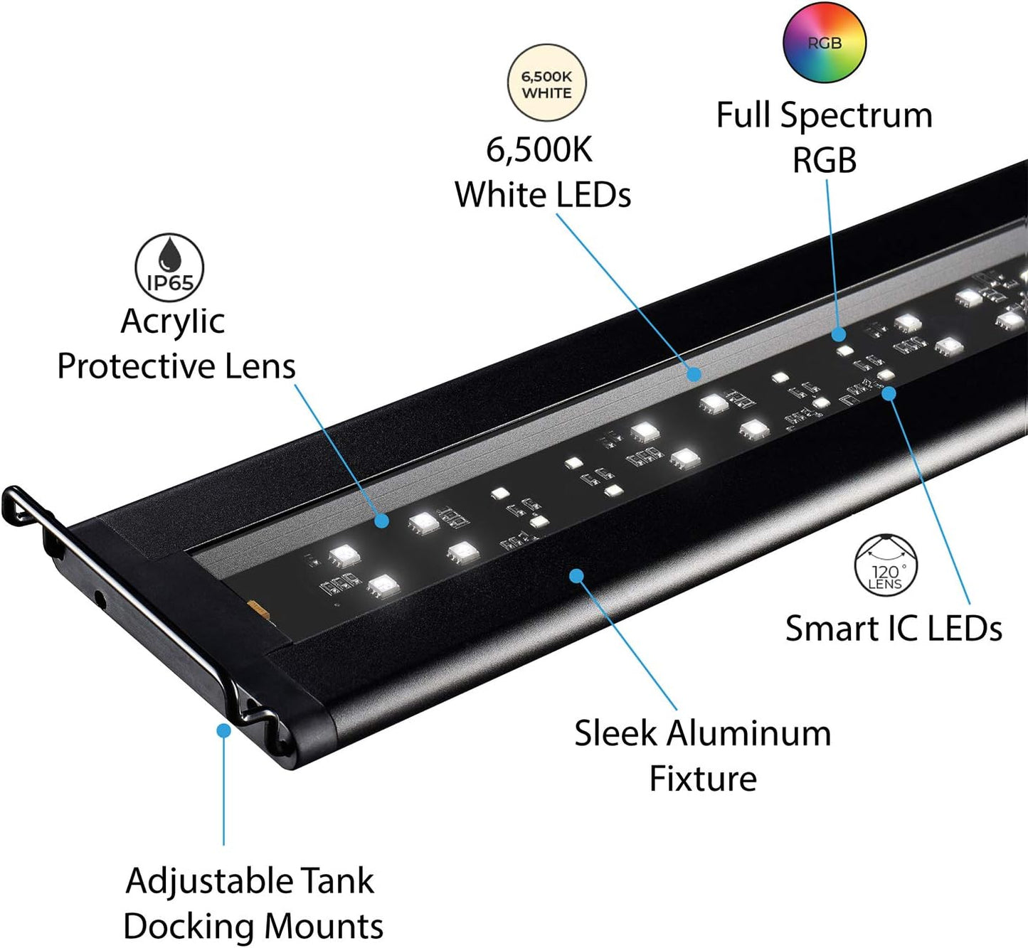 USA 24-36" Inch Satellite Freshwater LED plus Full Spectrum RGB+W Light for Aquariums | Wireless 24 Hour Remote Control Fish Tank Lighting (4506)