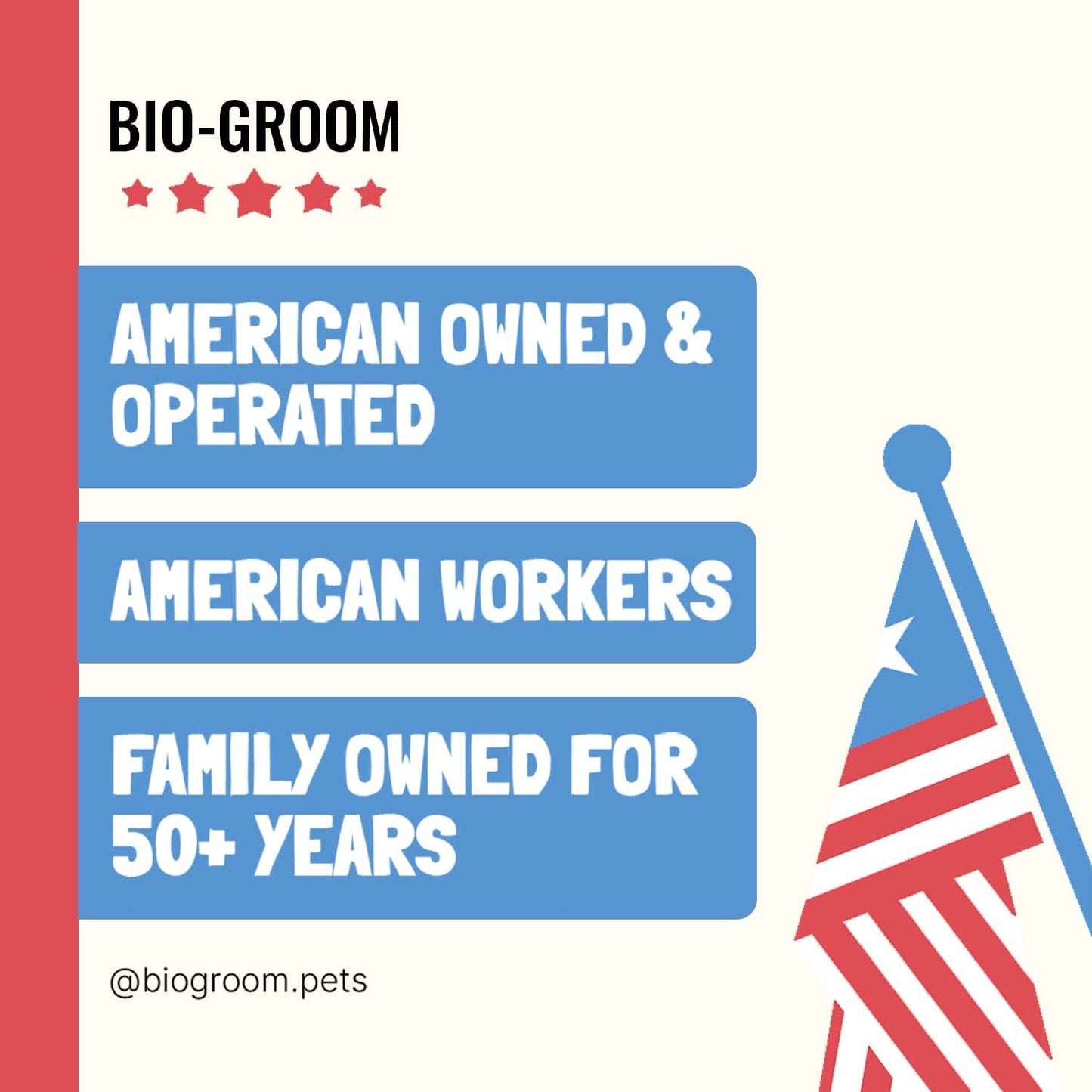 Groom'N Fresh Dog Shampoo - Odor Eliminating, Dog Bathing Supplies, Puppy Wash, Cat & Dog Grooming Supplies, Cruelty-Free, Made in USA, Dog Products - 5 Gallons