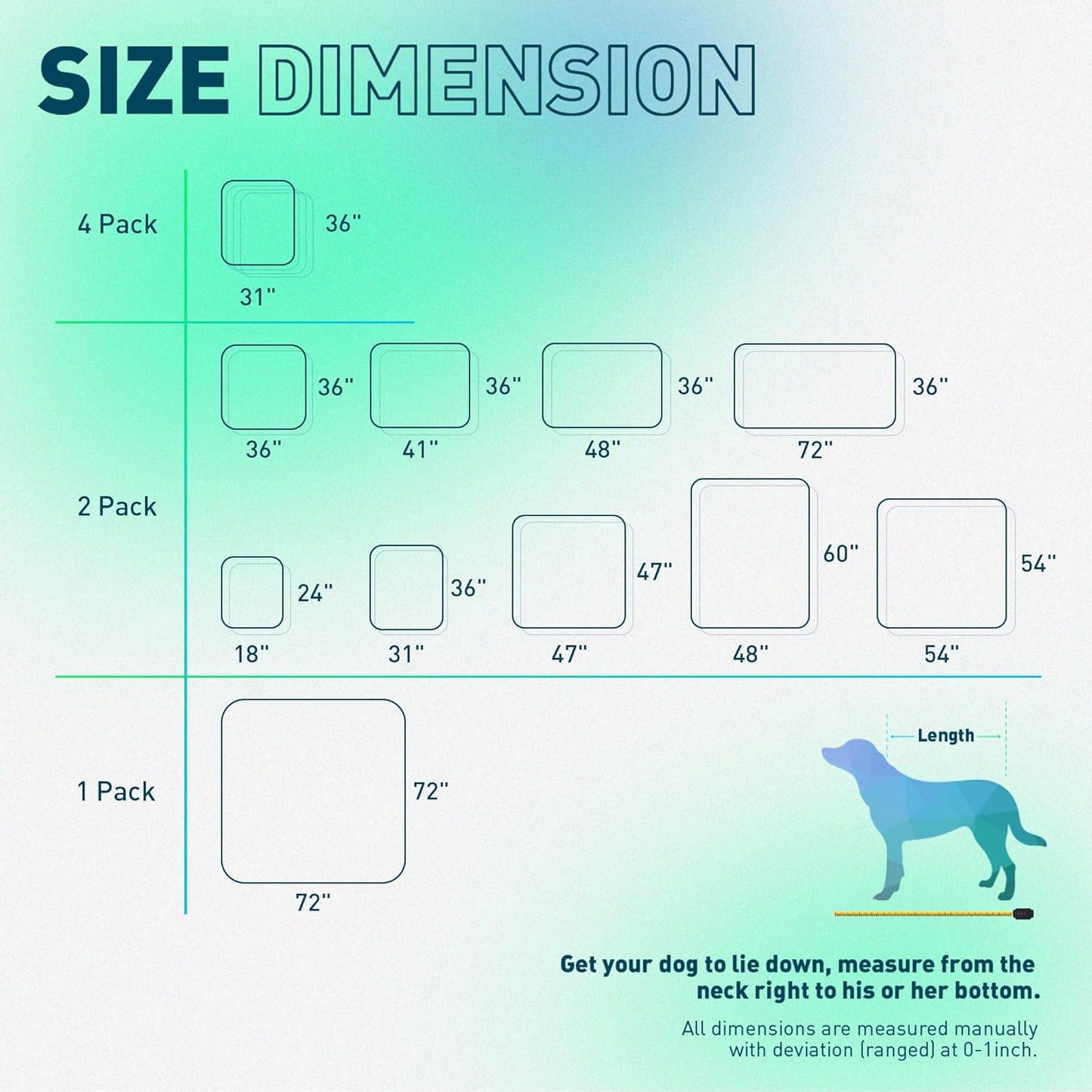 Reusable Washable Pee Pads for Dogs Extra Large 72'' X 72'' 1 Pack, Absorbent Pet Puppy Dog Training Pads Non-Slip, Waterproof Whelping Potty Pads for Dogs Leak-Proof