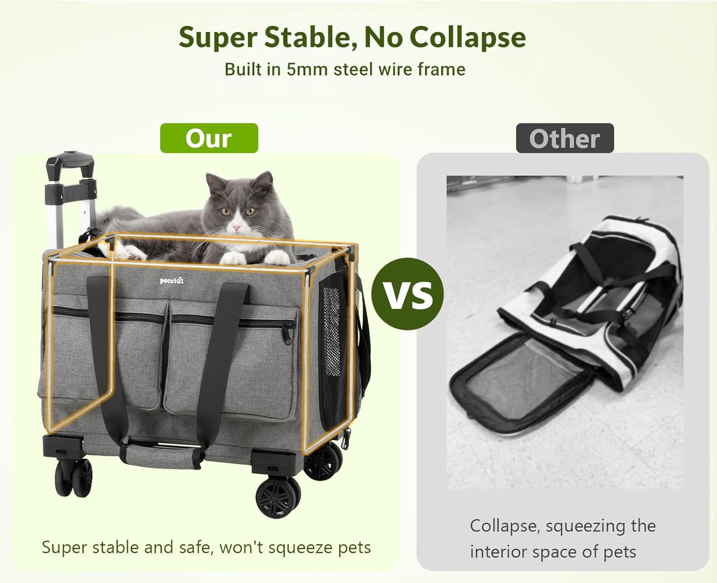 Cat Carrier with Wheels,Steel Wire Frame Cat Carrier, Stable Pet Trolley Bag for Cats, Pet Handbag and Stroller, Portable Cat Carrier Bag for Car Travel Bus Subway, Grey