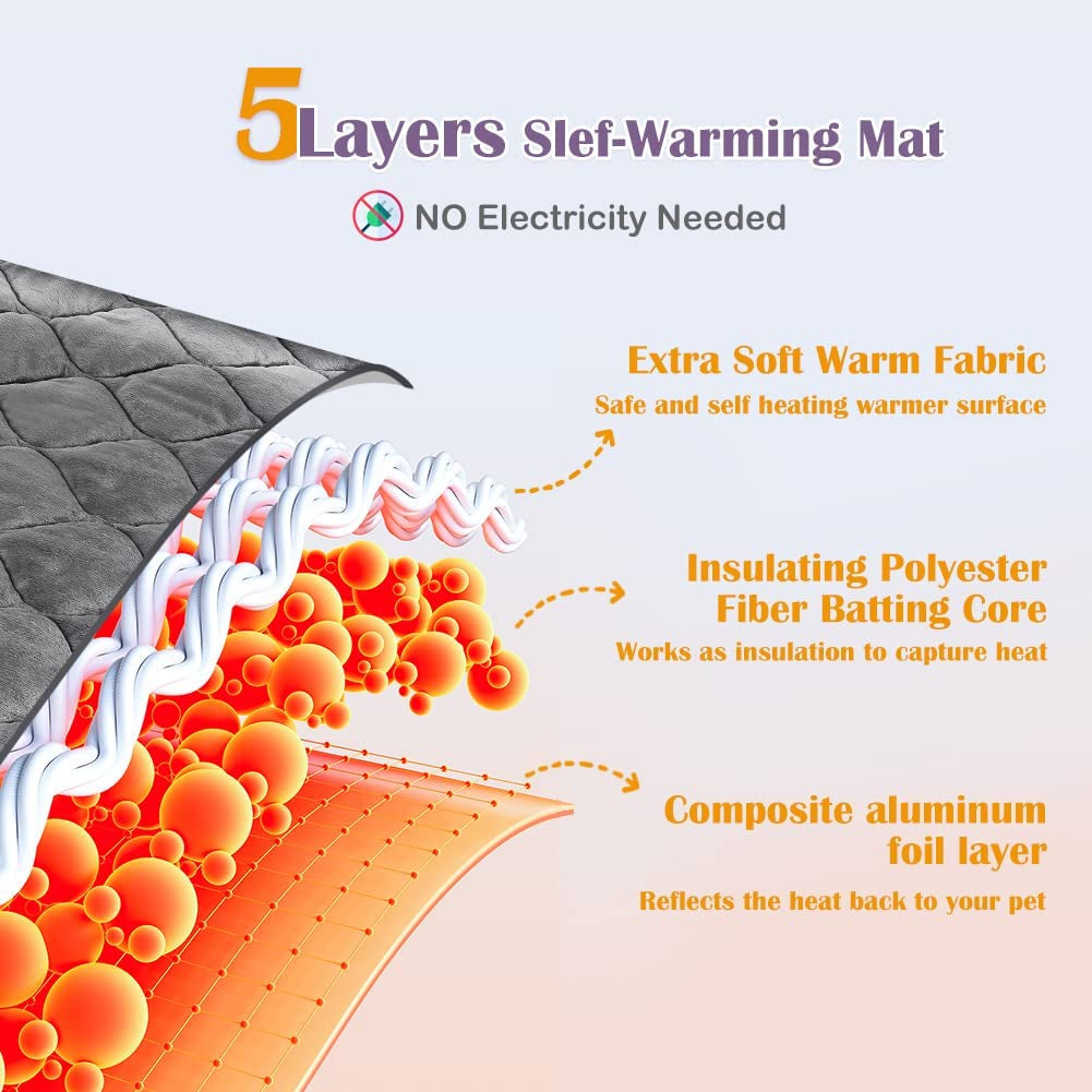 Self-Warming Cat Bed and Heating Mat - Thermal Pet Bed for Dogs and Cats - Crate Pad