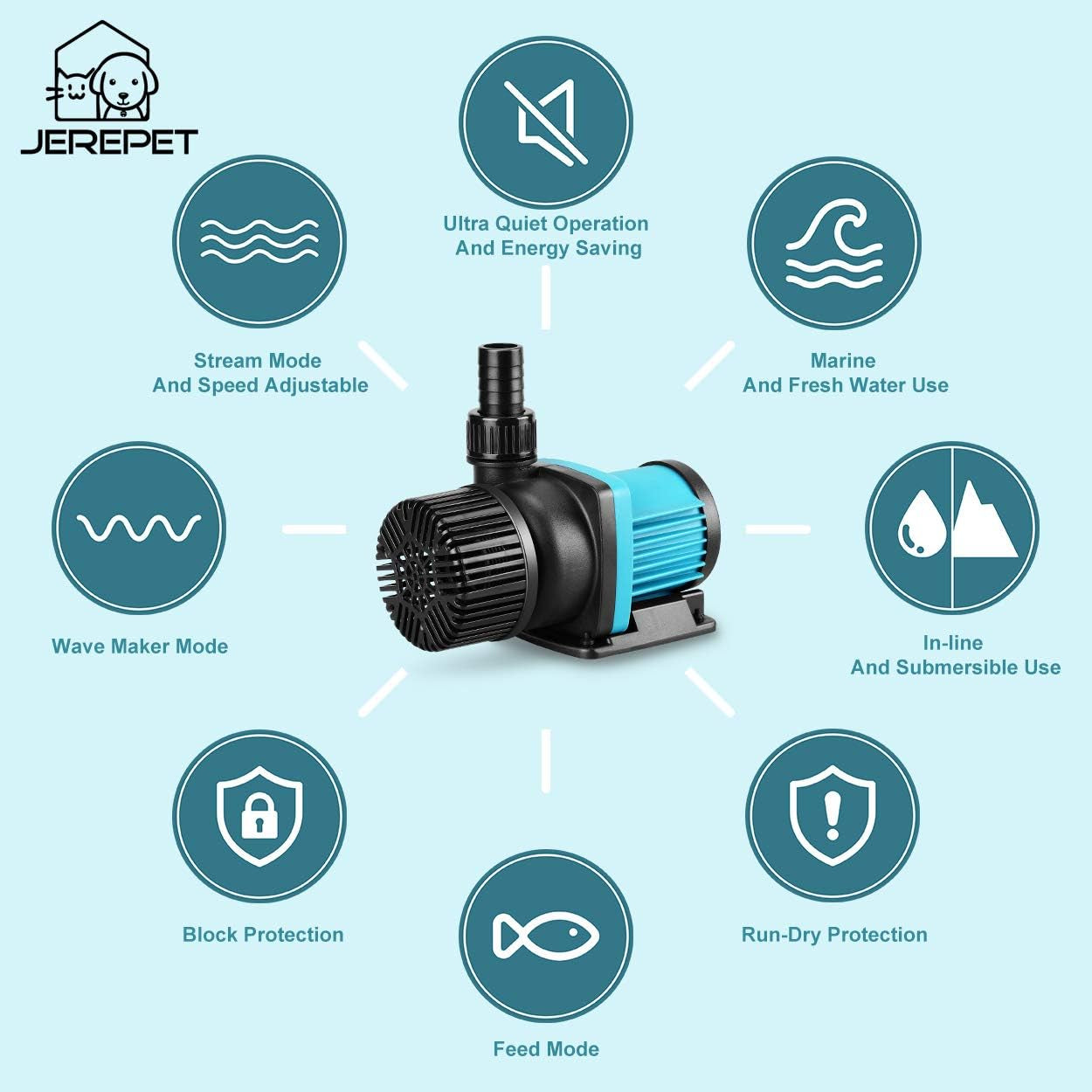 1850GPH 55W16FT Aquarium 24V DC Water Pump with Controller, Submersible and Inline Return Pump for Fish Tank,Aquariums,Fountains,Sump,Hydroponic,Pond,Freshwater and Marine Water Use