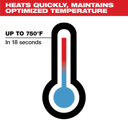M12 12-Volt Lithium-Ion Cordless Soldering Iron Kit with (1) 1.5Ah Batteries, Charger & Hard Case