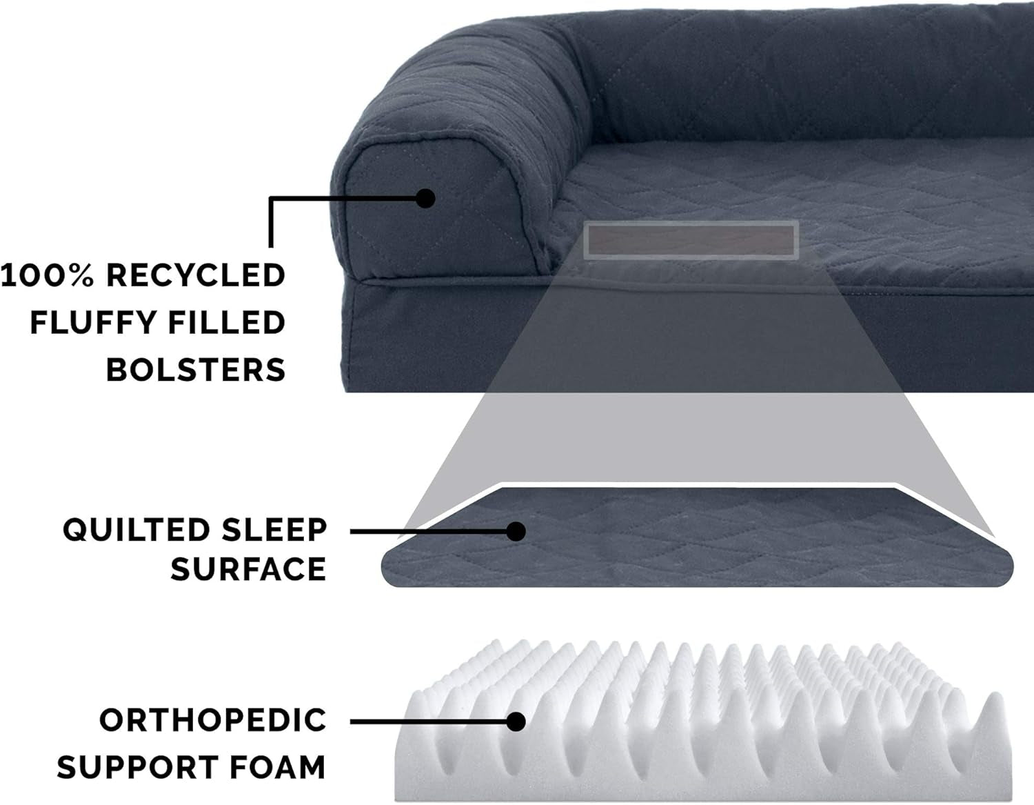 Orthopedic Dog Bed for Large/Medium Dogs W/ Removable Bolsters & Washable Cover, for Dogs up to 55 Lbs - Quilted Sofa - Iron Gray, Large