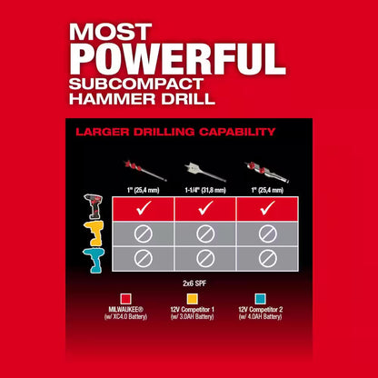 M12 FUEL 12-Volt Li-Ion Brushless Cordless Hammer Drill and Impact Driver Combo Kit (2-Tool) with M12 Right Angle Drill