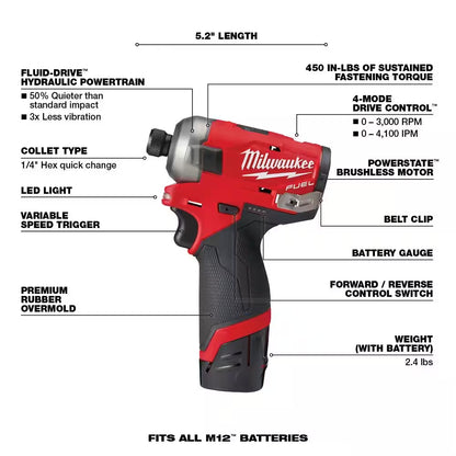 M12 FUEL SURGE 12V Lithium-Ion Brushless Cordless 1/4 In. Hex Impact Driver Compact Kit W/Two 2.0Ah Batteries, Bag