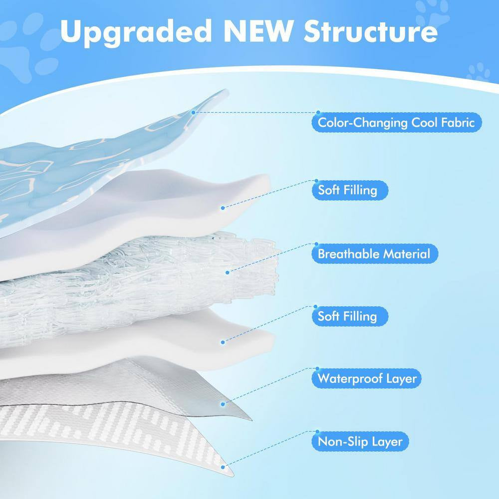 36 In. X 27 In. Waterproof Thicken Cooling Mat for Pets Dogs Cats