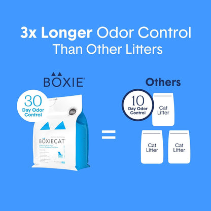 Boxie® Unscented 30 Day Odour Control Clumping Clay Cat & Kitty Litter 16 Lb, 99.9% Dust-Free, Hard Flat Top® Clumps, No Fragrances No Fillers, Long-Lasting, Easy to Scoop