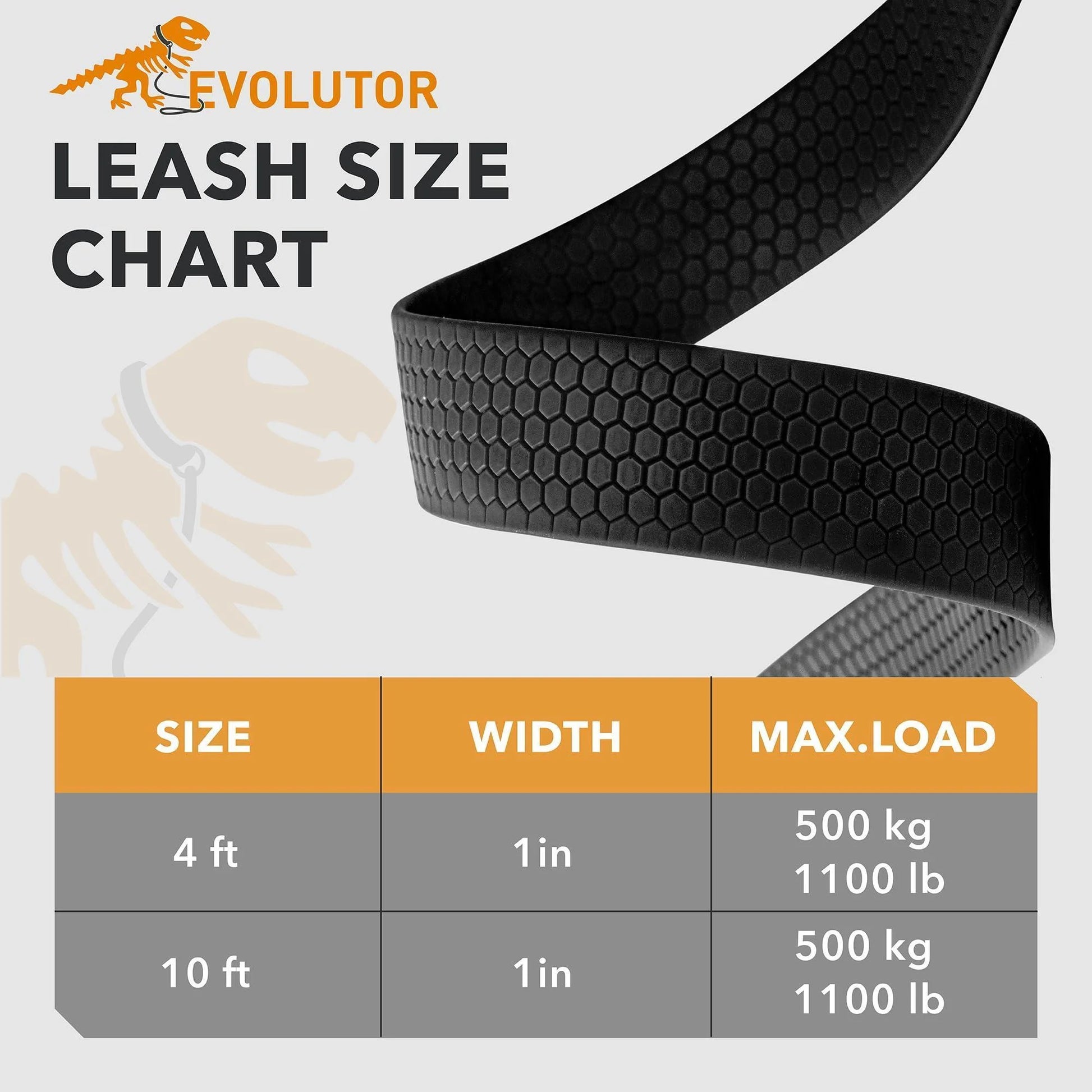 Black Extra Heavy Duty Dog Leash 4 Ft X 1 in for Large Medium and Small Dogs