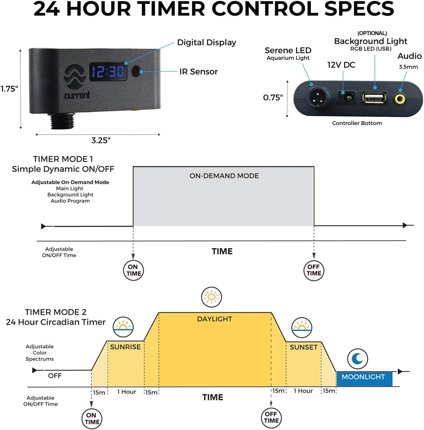USA 24-36" Inch Satellite Freshwater LED plus Full Spectrum RGB+W Light for Aquariums | Wireless 24 Hour Remote Control Fish Tank Lighting (4506)