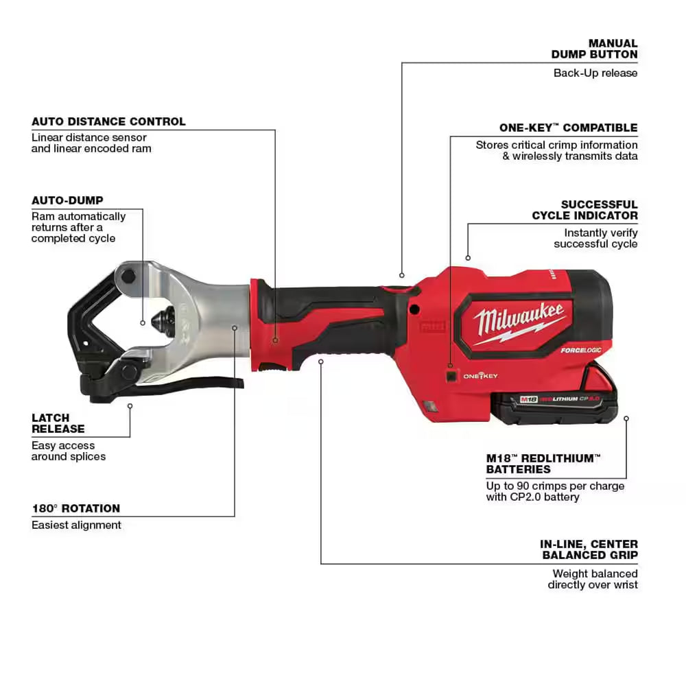 M18 18V Lithium-Ion Cordless FORCE LOGIC 750 MCM Dieless Crimping Tool Kit with 2 2.0 Ah Batteries and Bag