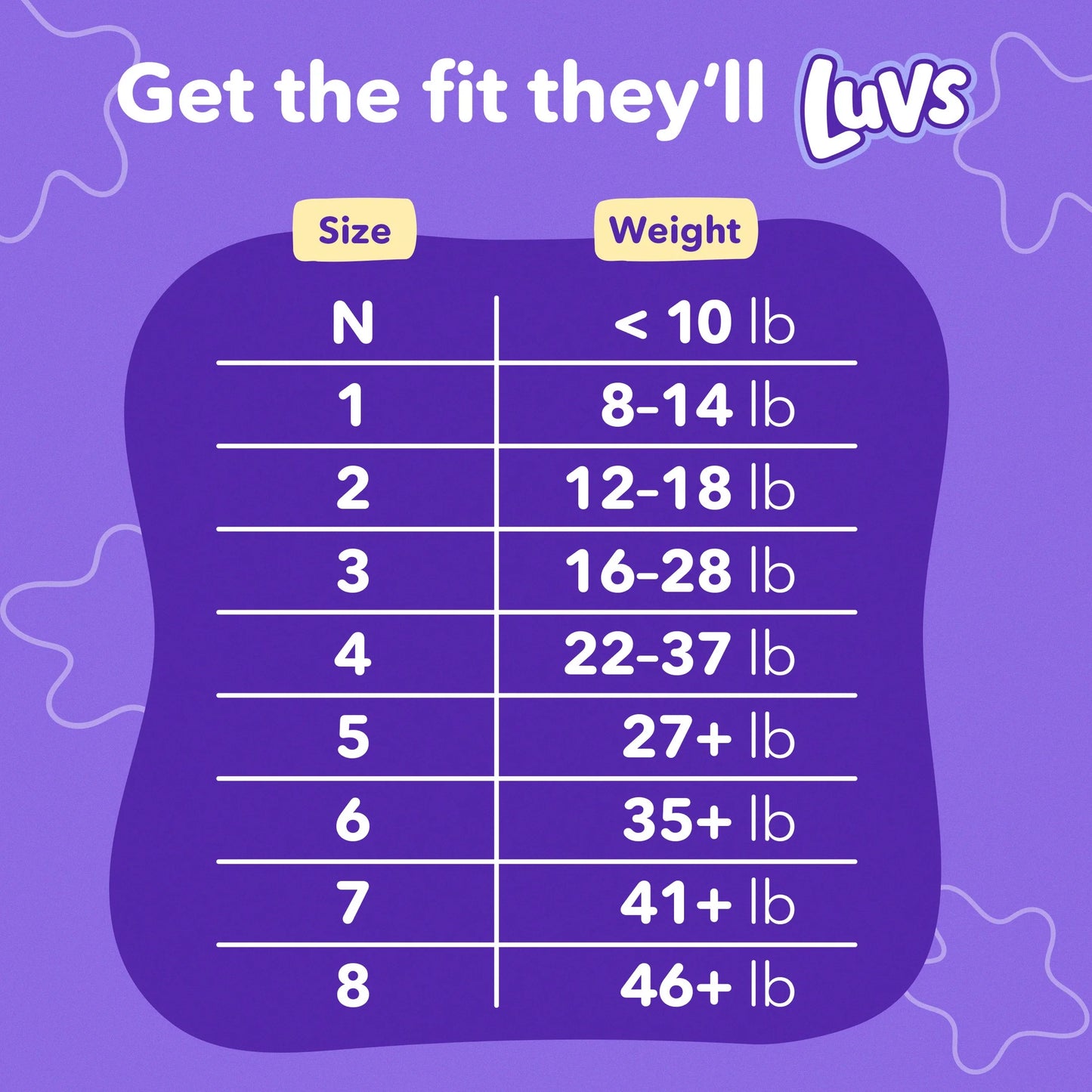 Platinum Protection Baby Diapers Size 1, 116 Count (Select for More Options)