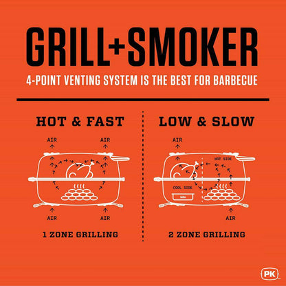 PK-TX Portable Cast Aluminum Charcoal Grill and Smoker in Gray Silver