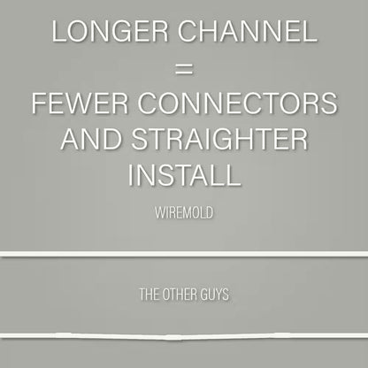 Wiremold Cordmate Cord Cover Flat Elbow, Cord Hider for Home or Office, Holds 1 Cable, White