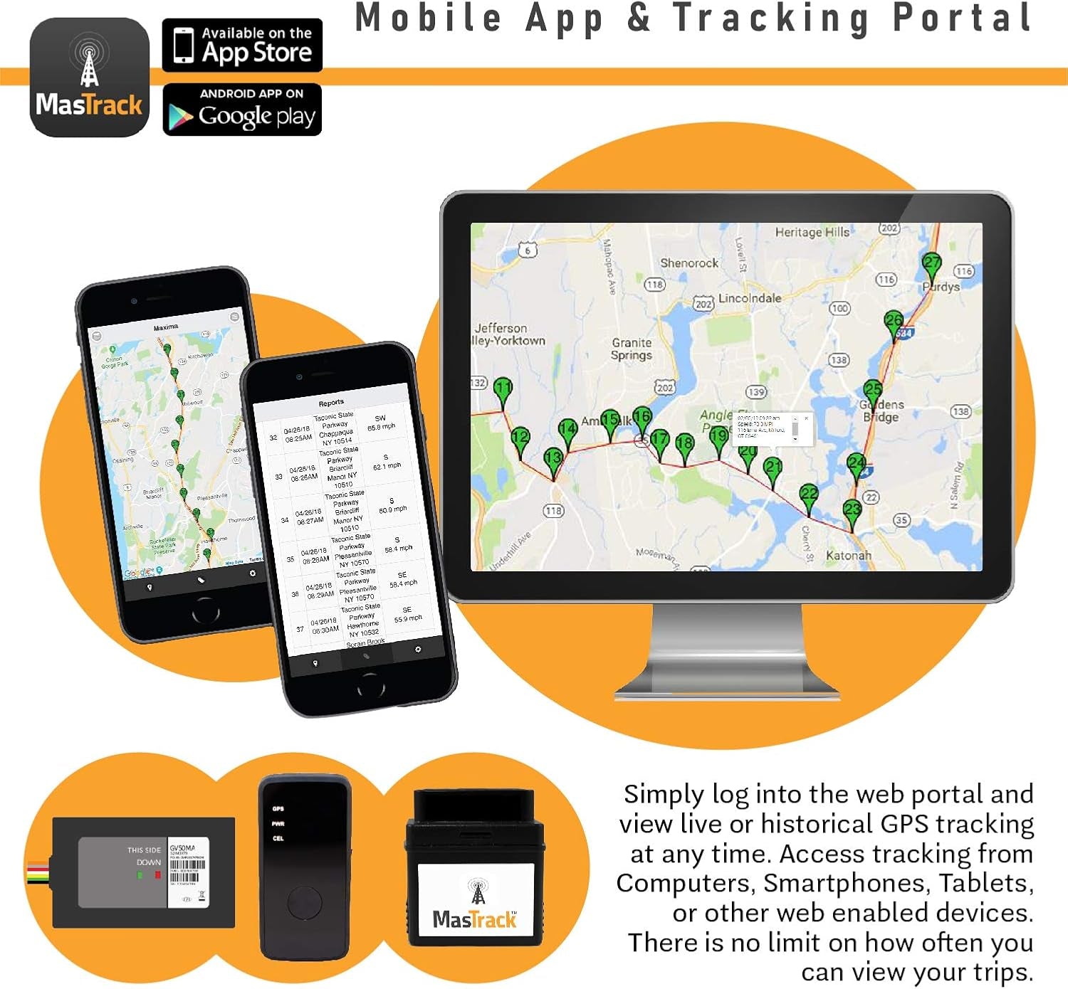 Hardwired Real Time GPS Tracker for Vehicle | Car Tracker Device Includes 12 Months of Premium Service…