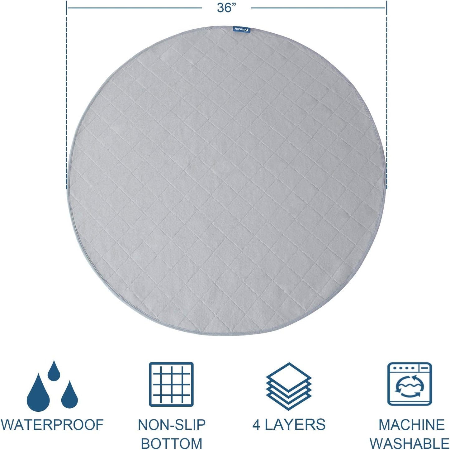Washable Dog Pee Pads of Premium Pee Pads for Dogs, Waterproof Dog Whelping Pads, Reusable Pee Pad Quilted, Fast Absorbing Training Pads for Dogs, Housebreaking Absorption Pads(1Pack)