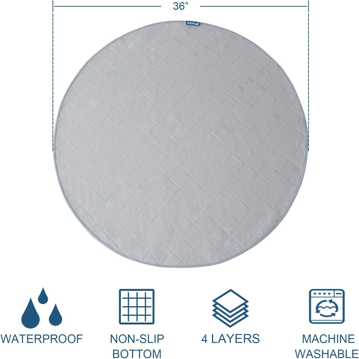 Washable Dog Pee Pads of Premium Pee Pads for Dogs, Waterproof Dog Whelping Pads, Reusable Pee Pad Quilted, Fast Absorbing Training Pads for Dogs, Housebreaking Absorption Pads(1Pack)