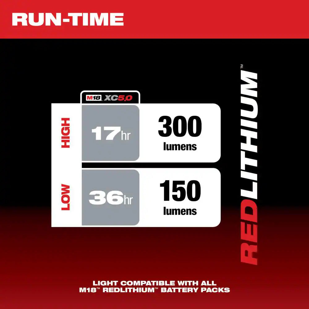 M18 18-Volt Lithium-Ion Cordless 300-Lumen LED Stick Light (Tool-Only)