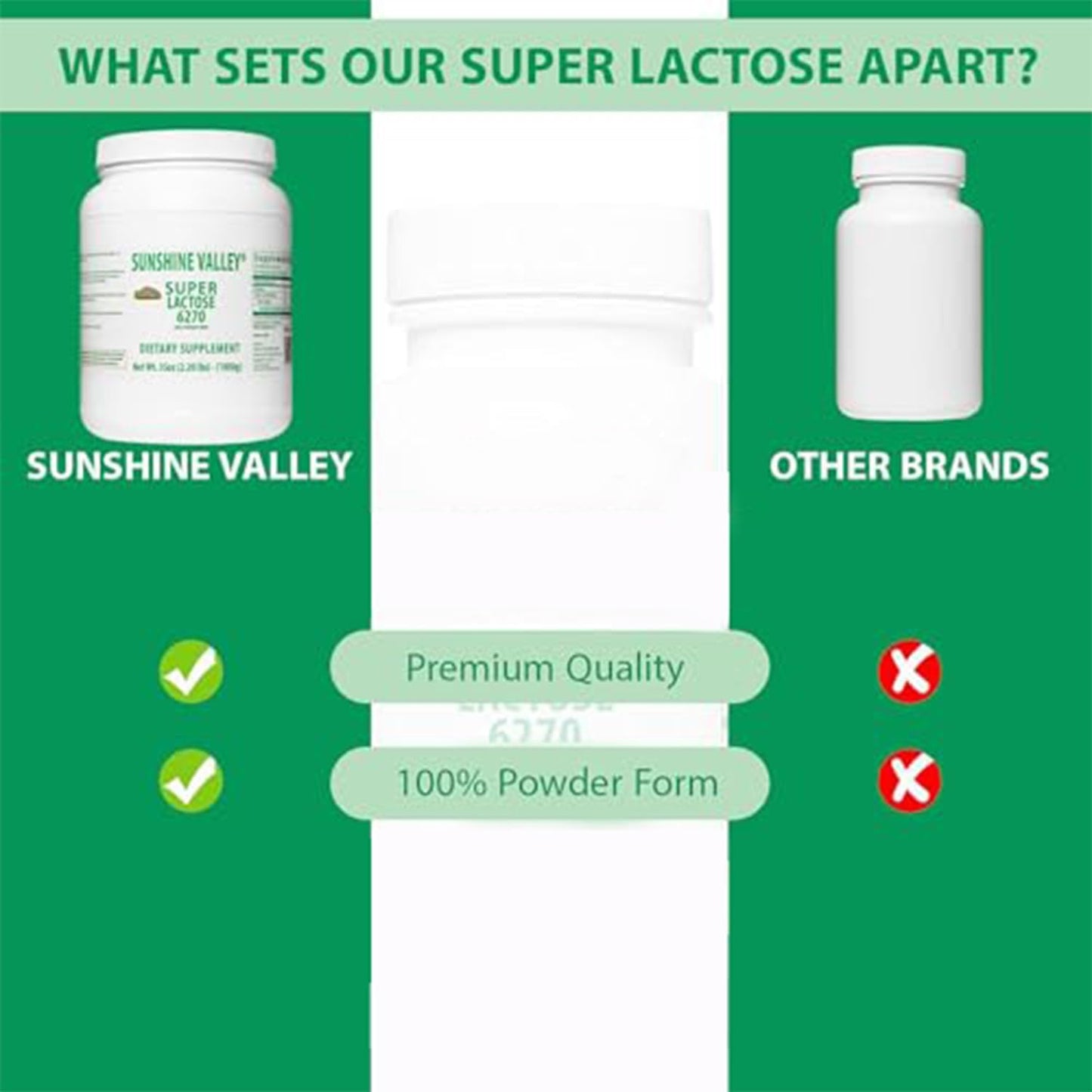 ® Super Lactose Powder Sugar—Natural Food Stabilizer—Lactose Homebrew in Beer Making—Low Carb Sugar Replacement—Healthy Sweeteners Cooking/Baking, Sugar Powder Filler 35 Ounce