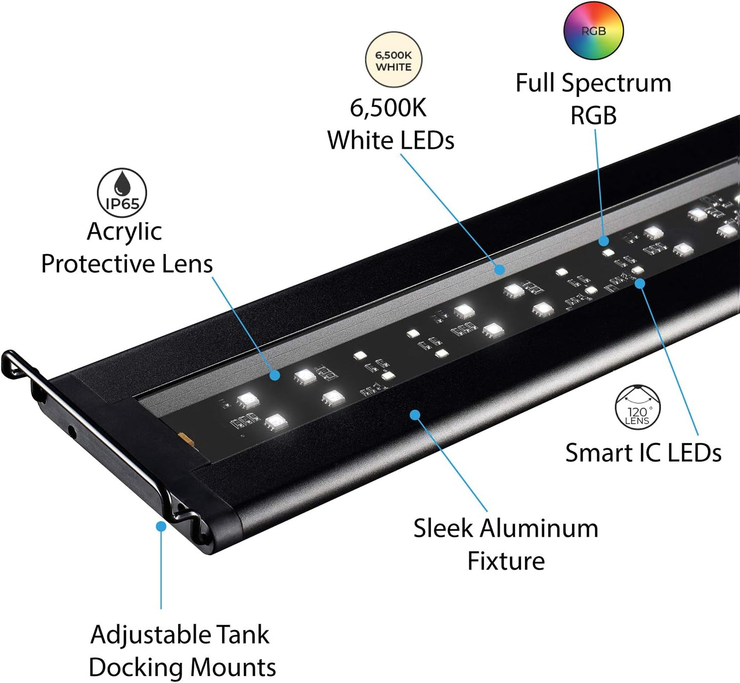 USA 24-36" Inch Satellite Freshwater LED plus Full Spectrum RGB+W Light for Aquariums | Wireless 24 Hour Remote Control Fish Tank Lighting (4506)