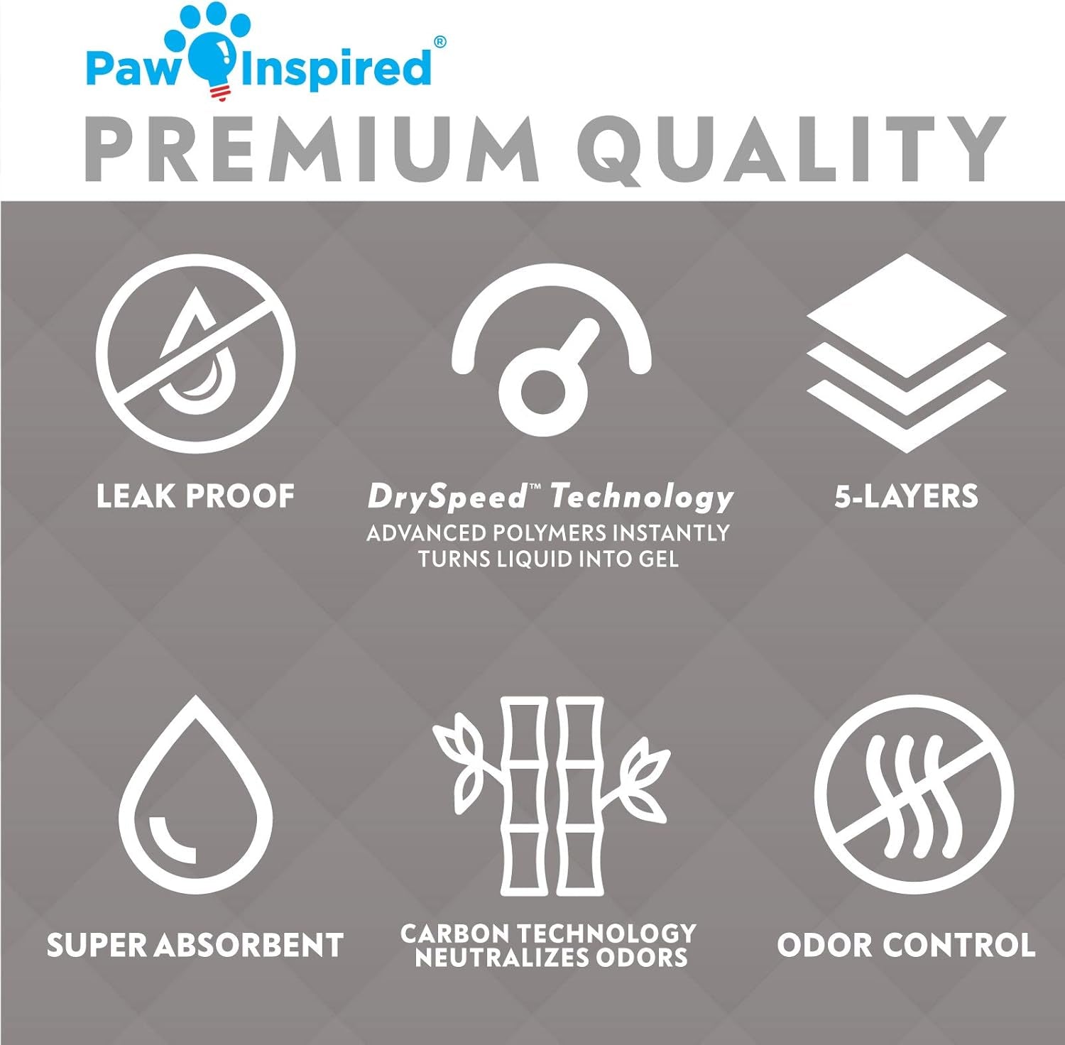 Disposable Guinea Pig Cage Liners | Bamboo Charcoal Odor Controlling | Super Absorbent Liners Pee Pads for Ferrets, Rabbits, Hamsters, and Small Animals (28" X 17" (C&C 2 X 1), 24 Count)