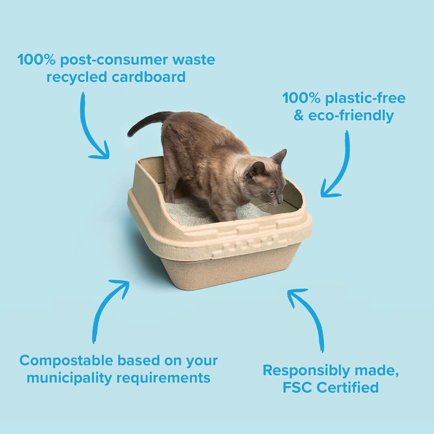 (Set of 1 Litter Box & 5 Sifting Liners) Sustainable, Clean, Sifting, Disposable Cat Litter Box Kit - Large, 6-Set Kit