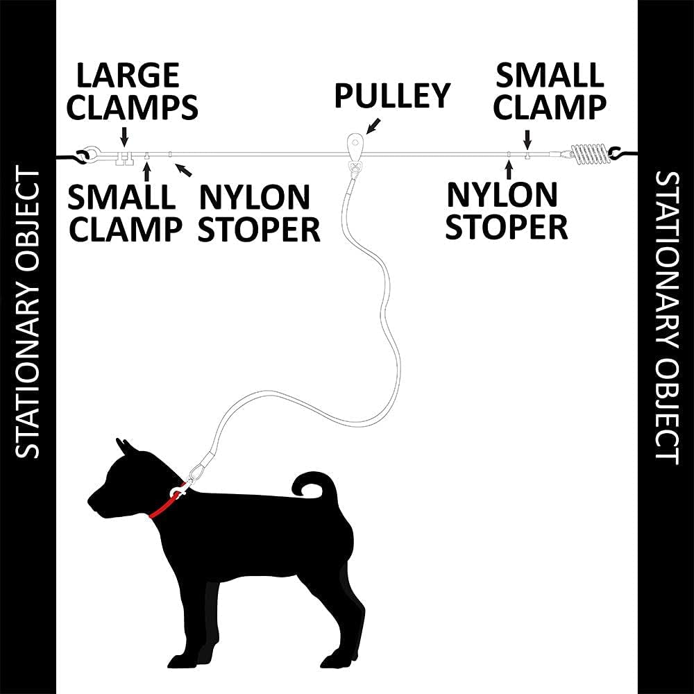 Dog Tie Out Trolley System for Yard - 60Ft Dog Run Cable with 10Ft Pulley Runner Lead - Heavy Duty Reflective Cable for Dogs up to 125 Lbs, Rust-Resistant & Tangle-Free Outdoor Runner