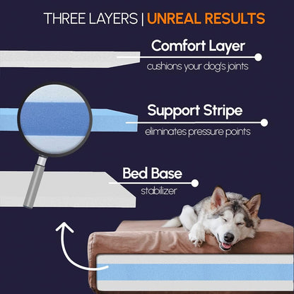 Barker Beds Orthopedic Dog Bed - 7" Pillow Top XL Size (52 X 36 X 11) - Luxury Washable Large Dog Bed with Headrest - Memory Foam Mattress for Big Dogs (Chocolate)