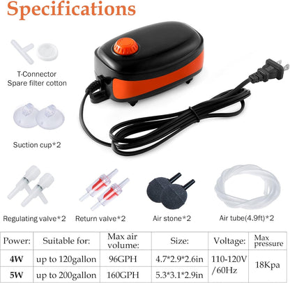 4W/5W/8W Aquarium Corded Electric Air Pump, 96GPH/160GPH/256GPH Dual Outlets 4 Outlets Oxygen Pump, Ultra Quiet Aquarium Bubbler for up to 300 Gallon Fish and Turtle Tank