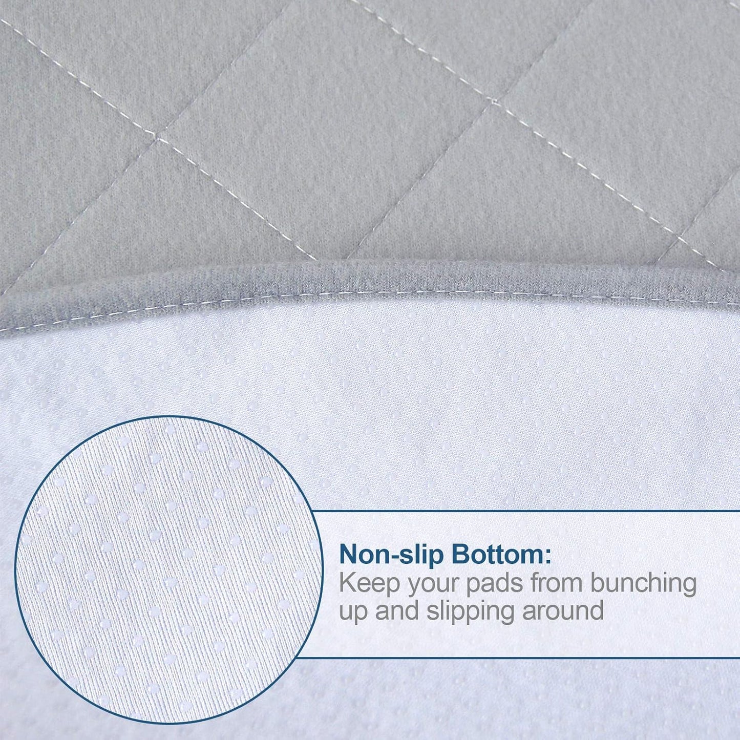 Washable Dog Pee Pads of Premium Pee Pads for Dogs, Waterproof Dog Whelping Pads, Reusable Pee Pad Quilted, Fast Absorbing Training Pads for Dogs, Housebreaking Absorption Pads(1Pack)
