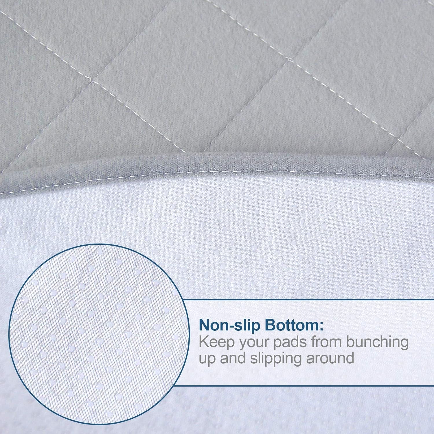Washable Dog Pee Pads of Premium Pee Pads for Dogs, Waterproof Dog Whelping Pads, Reusable Pee Pad Quilted, Fast Absorbing Training Pads for Dogs, Housebreaking Absorption Pads(1Pack)