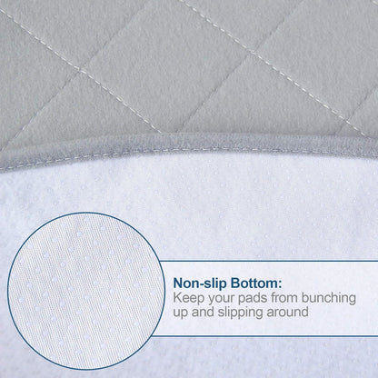 Washable Dog Pee Pads of Premium Pee Pads for Dogs, Waterproof Dog Whelping Pads, Reusable Pee Pad Quilted, Fast Absorbing Training Pads for Dogs, Housebreaking Absorption Pads(1Pack)