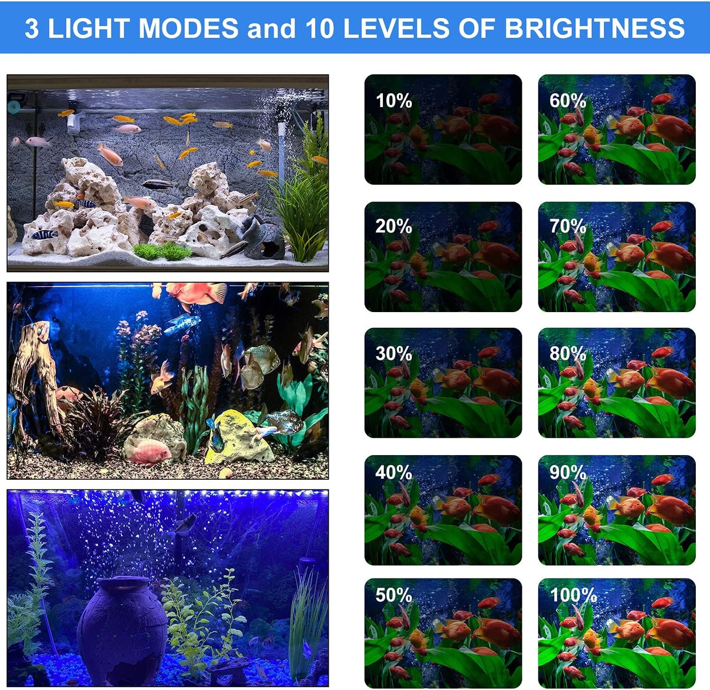 Submersible LED Aquarium Light,Fish Tank Light with Timer Auto On/Off Dimming Function,3 Light Modes Dimmable White-Blue,10 Brightness Levels Optional&3 Levels of Timed Loop Function 7.5''
