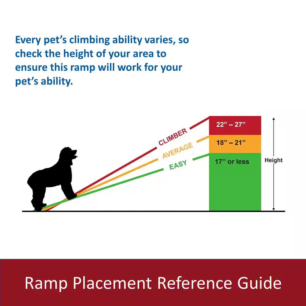 Portable Pet Ramp, Lightweight, Foldable, Easy to Carry