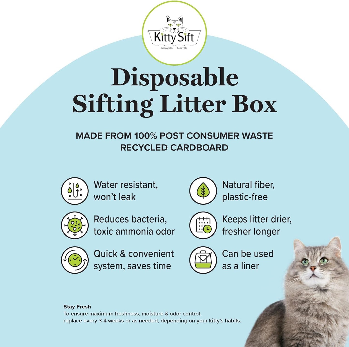 (Set of 1 Litter Box & 5 Sifting Liners) Sustainable, Clean, Sifting, Disposable Cat Litter Box Kit - Large, 6-Set Kit