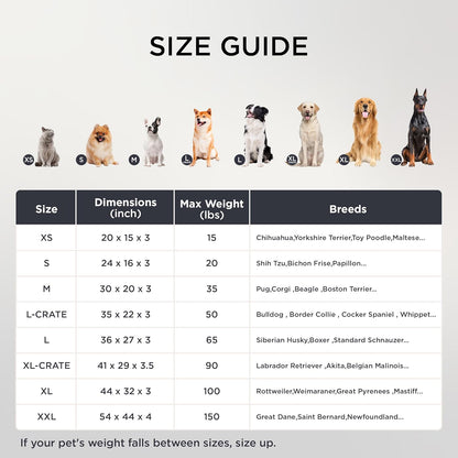 XL Dog Bed Large Sized Dog -Orthopedic Waterproof Extra Large Pet Beds with Removable Washable Cover, Egg Crate Foam Mat, Suitable for Pet up to 100 Lbs