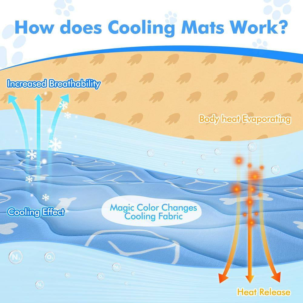 36 In. X 27 In. Waterproof Thicken Cooling Mat for Pets Dogs Cats