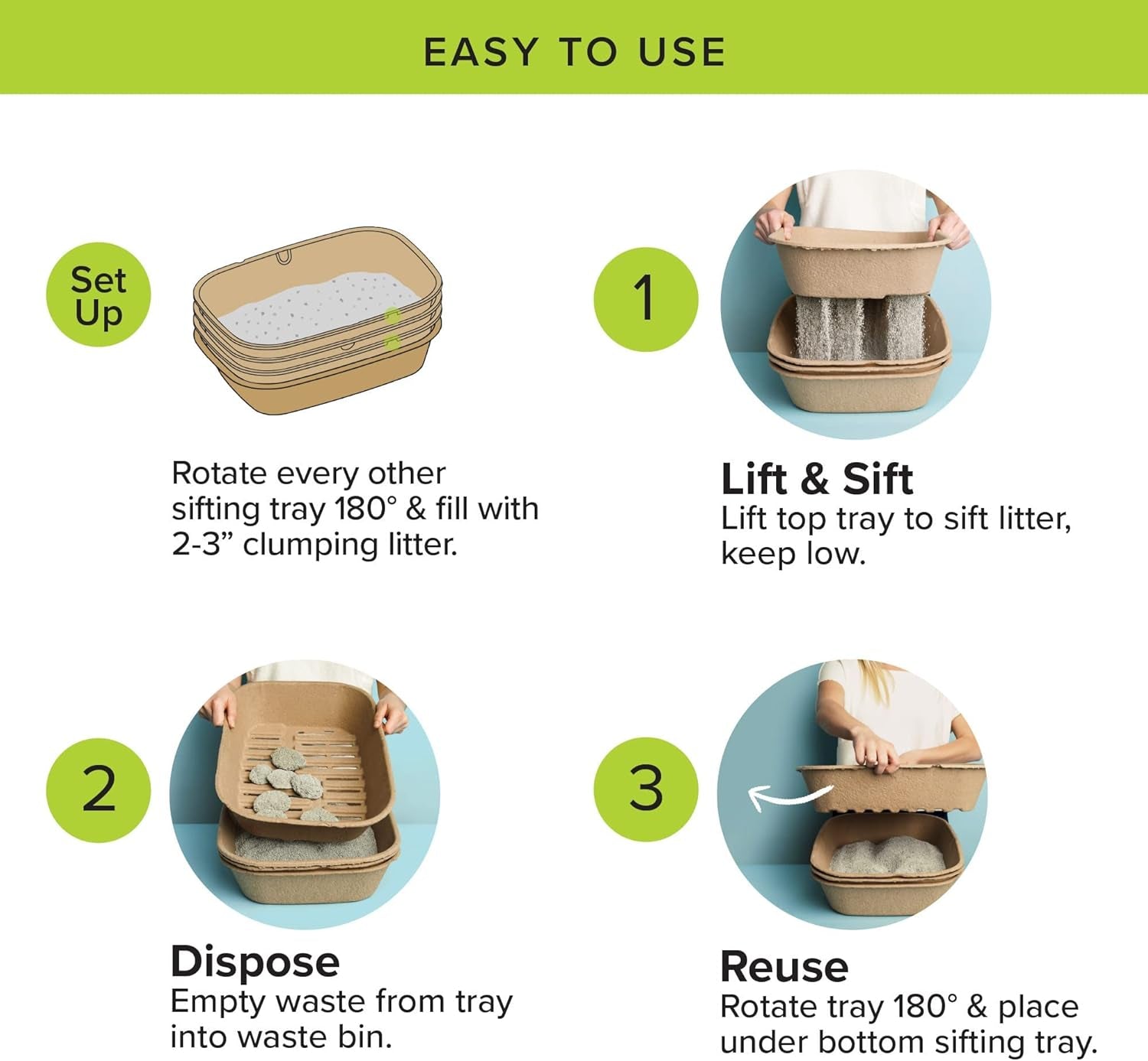 (Set of 1 Litter Box & 5 Sifting Liners) Sustainable, Clean, Sifting, Disposable Cat Litter Box Kit - Large, 6-Set Kit
