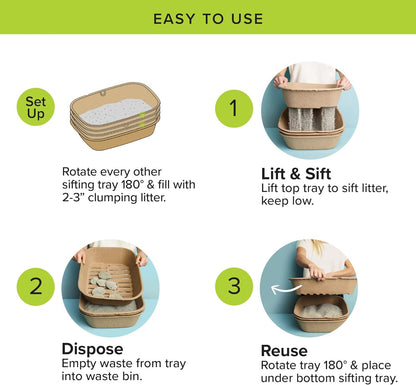 (Set of 1 Litter Box & 5 Sifting Liners) Sustainable, Clean, Sifting, Disposable Cat Litter Box Kit - Large, 6-Set Kit