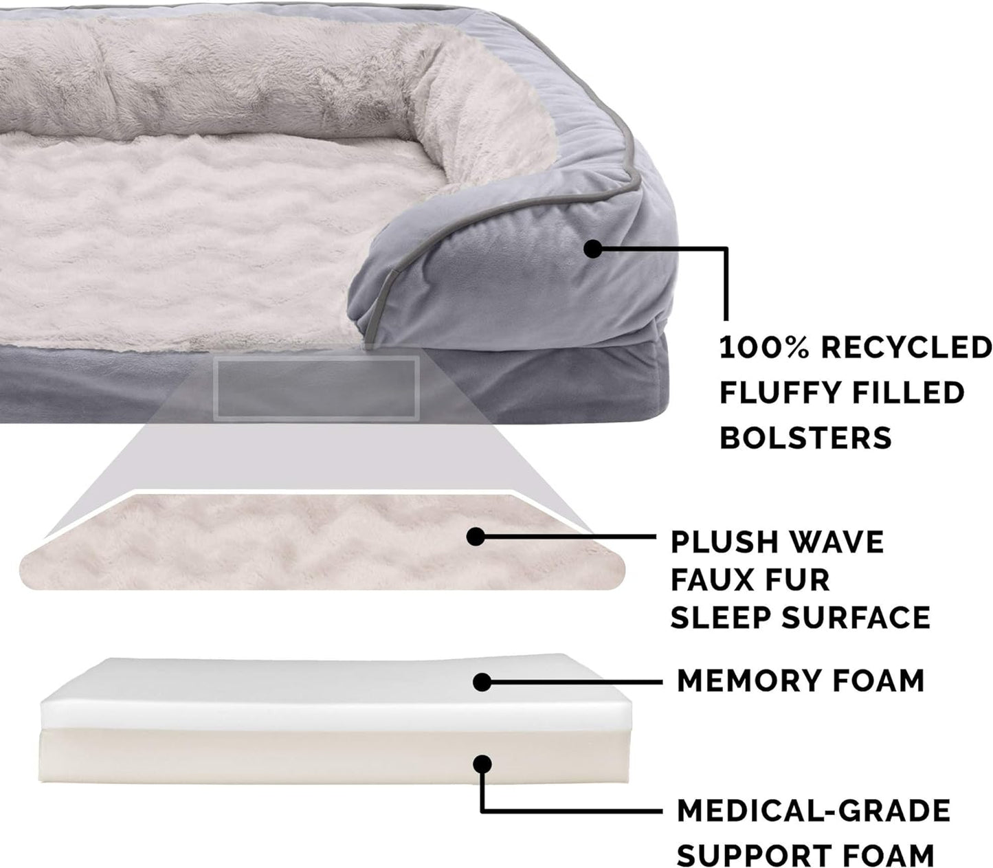 Memory Foam Dog Bed for Medium/Small Dogs W/ Removable Bolsters & Washable Cover, for Dogs up to 35 Lbs - Plush & Velvet Waves Perfect Comfort Sofa - Granite Gray, Medium