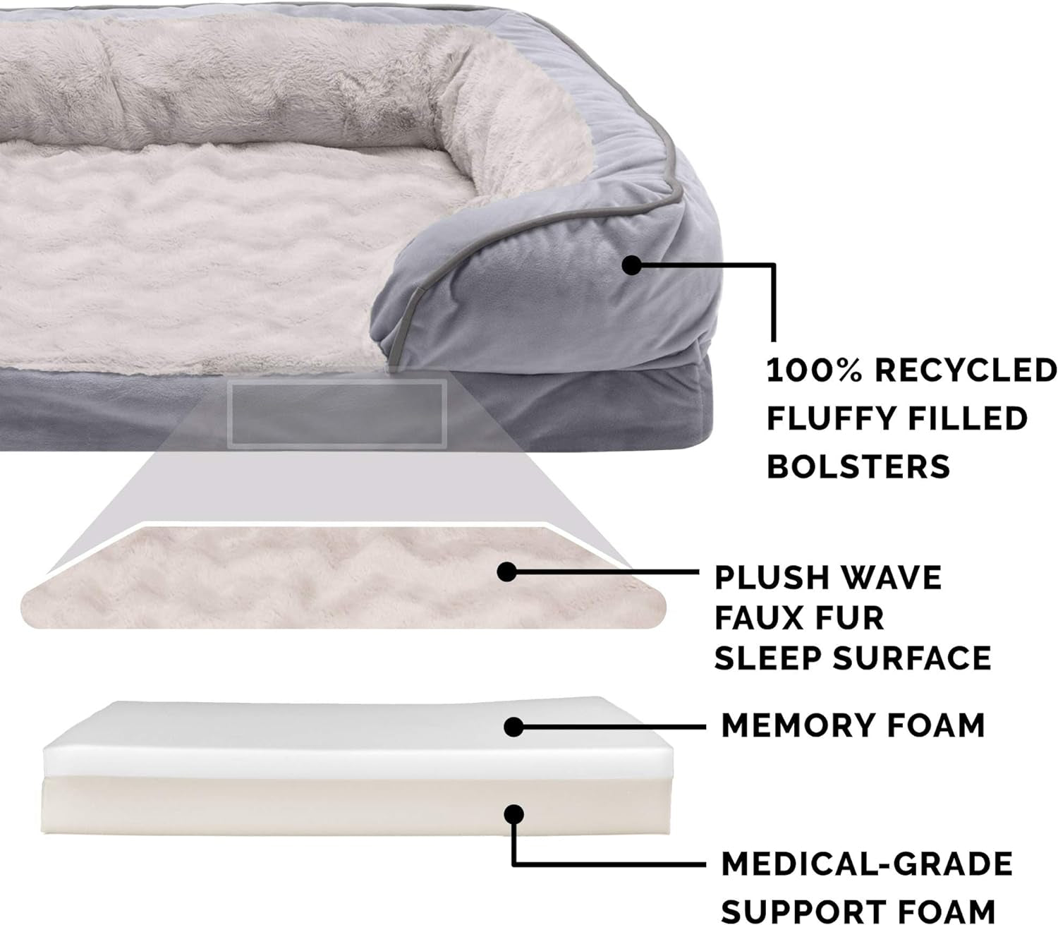 Memory Foam Dog Bed for Medium/Small Dogs W/ Removable Bolsters & Washable Cover, for Dogs up to 35 Lbs - Plush & Velvet Waves Perfect Comfort Sofa - Granite Gray, Medium