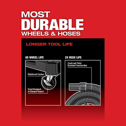 M18 FUEL 9 Gal. Cordless Dual-Battery Wet/Dry Shop Vacuum with AIR-TIP 1-1/4 In. - 2-1/2 In. (4- Piece) Automotive Kit