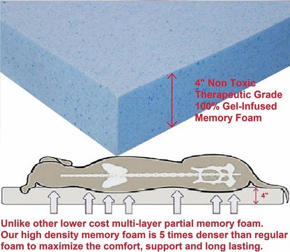 Orthopedic Gel Memory Foam Pet Dog Bed, Waterproof Liner with External Microsuede Cover and Bonus Antislip Cover (Microsuede Gray, 40"X34"X4" Inches)