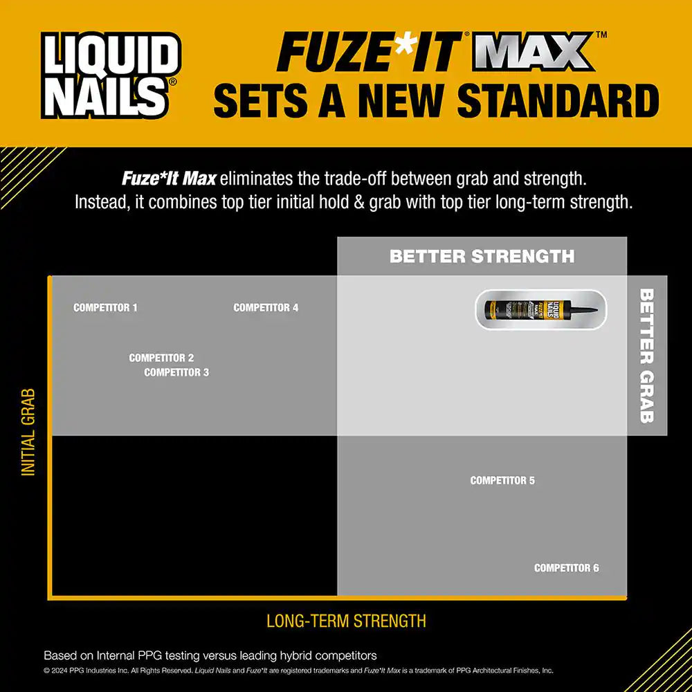 Fuze It Max 9 Oz. Interior/Exterior All Surface Construction Adhesive