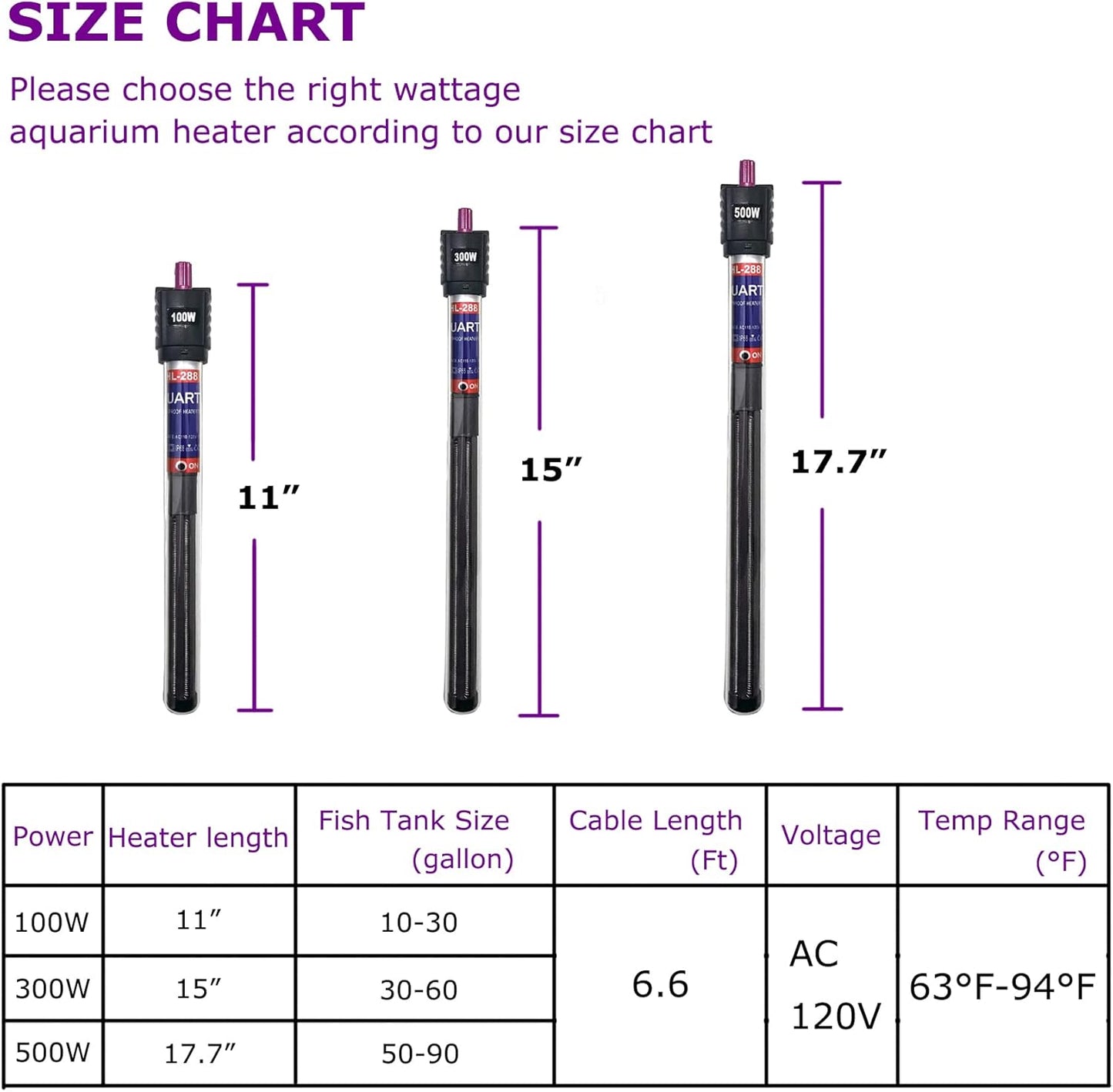 100W/300W/500W Aquarium Heater 500 Watt Fish Tank Heater Submersible Auto Thermostat Turtle Tank Heater 40-90 Gallon with Protective Sleeve and 3 Suckers