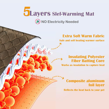 Self-Warming Cat Bed and Dog Crate Pad - Thermal Pet Heating Mat